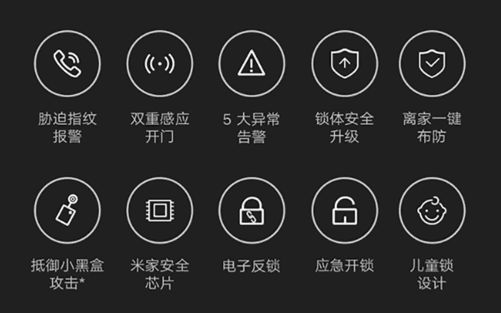 南宫NG·28(中国)官方网站智能门锁别乱买没这两点买完也后悔！(图2)