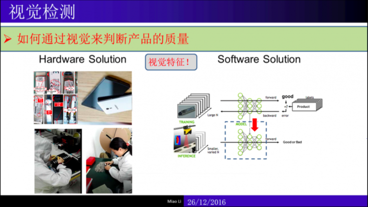 南宫28登录入口干货：制造业中的机械智能（内附完整PPT）｜雷锋网公开课(图10)