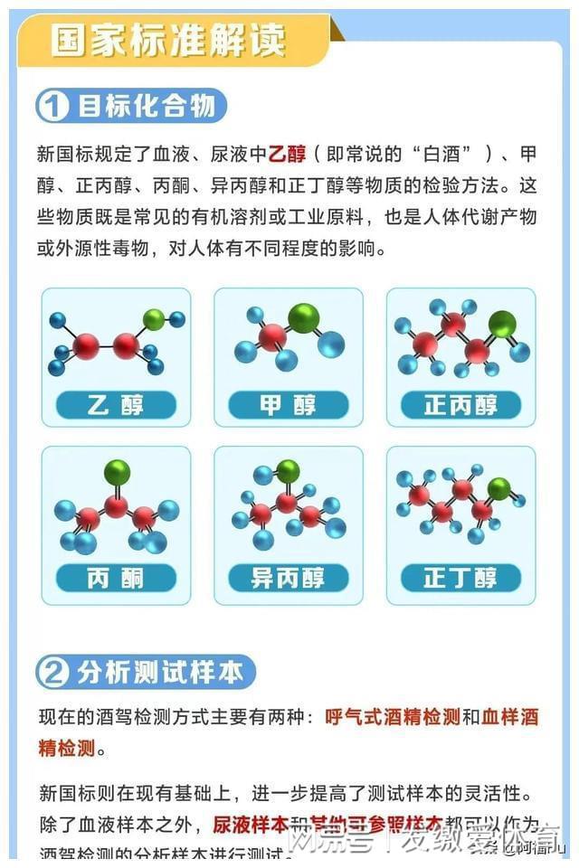 南宫NG·28(中国)官方网站2024年生效酒驾新标准正式实