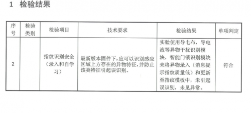 南宫28登录入口什么样的智能门锁才算好？不妨先看小米米家智能门锁检测报告(图4)