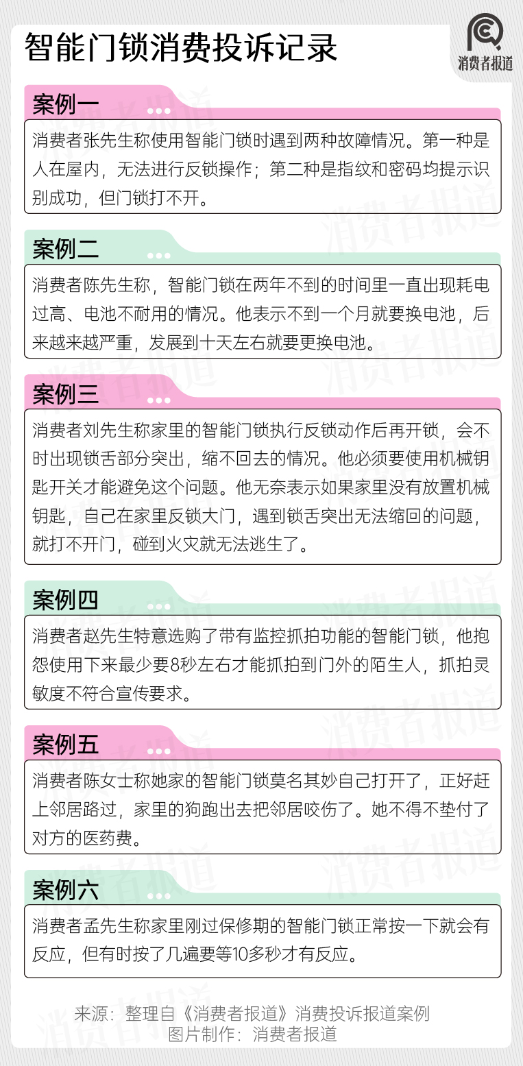 南宫28登录入口2024年智能门锁报告：年轻群体满意度过半；小米、华为挤入前五(图5)