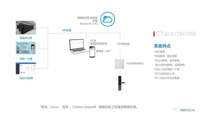 南宫28登录入口奥驰坦丁“星翼海联”联网门锁免费安装 护航校