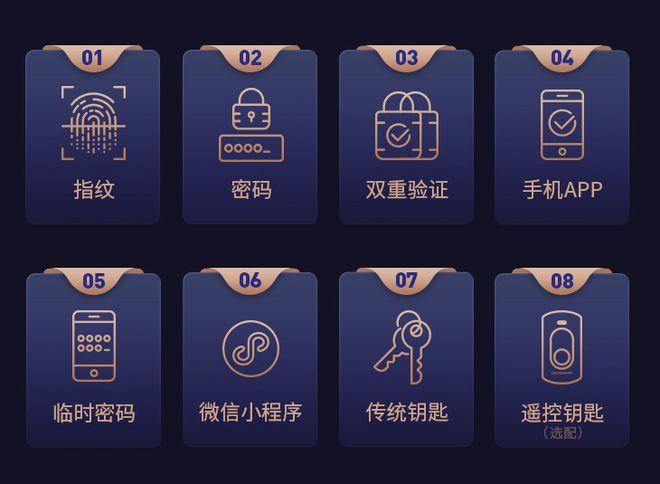 南宫28登录入口【专家科普】智能锁选购秘籍大公开：7大要点助你打造家居安全铁壁！(图11)