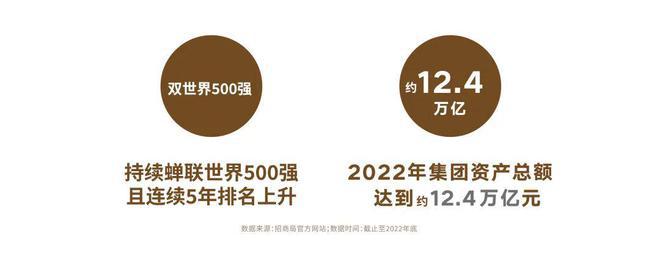 南宫28招商云澜湾官方网站-招商云澜湾招商云澜湾欢迎您房天下(图3)