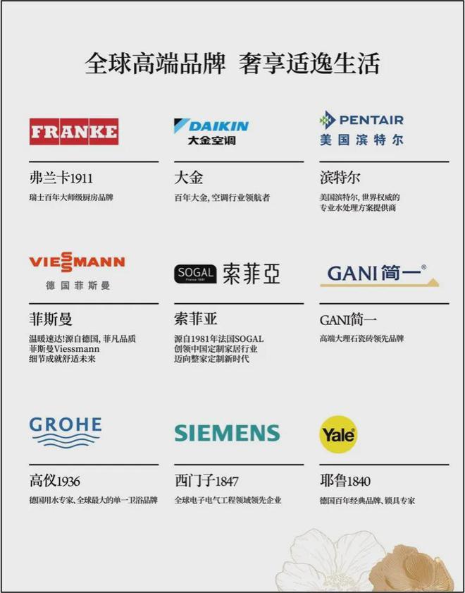 南宫NG·28(中国)官方网站2024绿城留香园(售楼处)官方网站-绿城留香园楼(图9)
