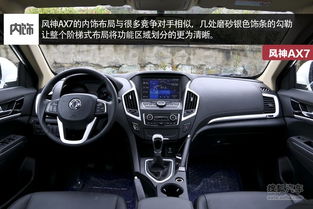 南宫28登录入口东风风神ax7多少钱一台(东风风行7座5一6