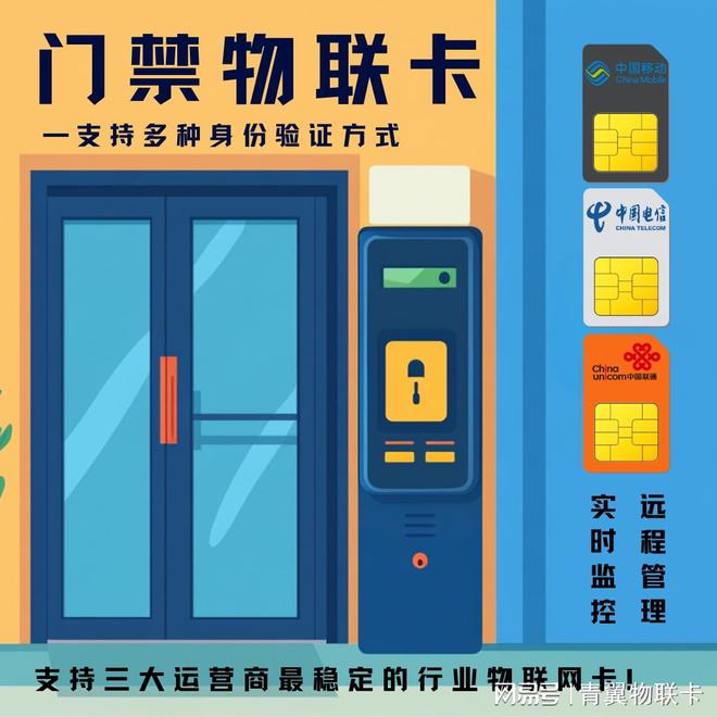 南宫28登录入口青翼物联：对比传统门锁门锁物联卡有何优势？【