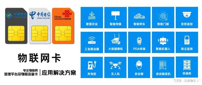 南宫28登录入口青翼物联：对比传统门锁门锁物联卡有何优势？【手机禁用】(图2)