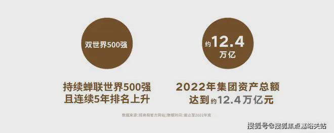 南宫28招商云澜湾售楼处官方网站-招商云澜湾官方测评解析-2025最新价格(图3)