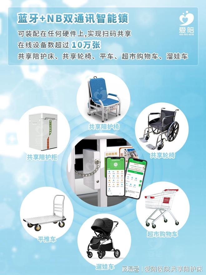 南宫28爱陪共享陪护床品牌优势：医院一站式服务软件平台+双通