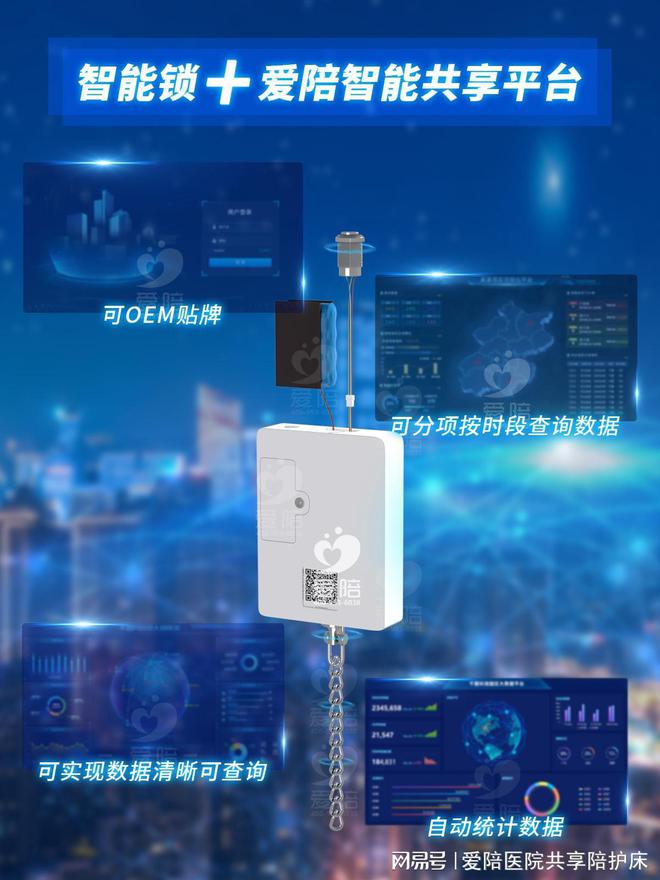 南宫28爱陪共享陪护床品牌优势：医院一站式服务软件平台+双通讯智能锁(图2)
