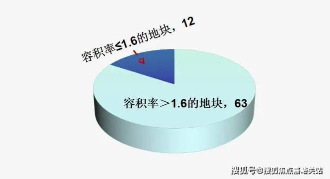 南宫28登录入口招商云澜湾-售楼处官方网站-招商云澜湾楼盘评