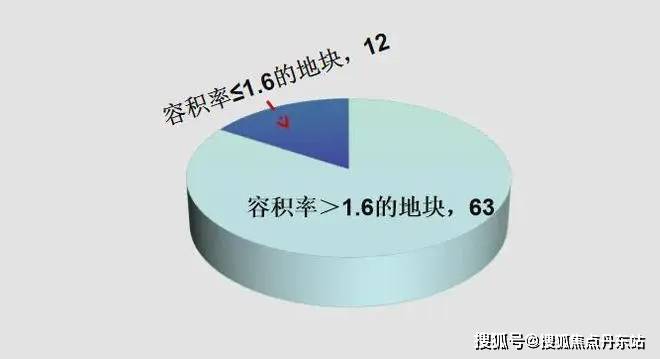 南宫28招商云澜湾(售楼处)招商云澜湾电线年楼盘评测(图16)