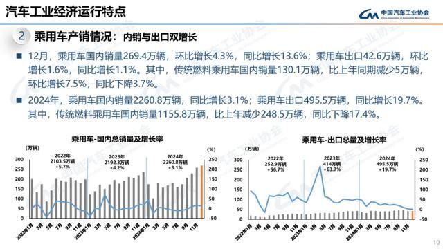 南宫NG·28(中国)官方网站【润滑油周报】润滑油行业规范升级与市场变革 ——A(图2)